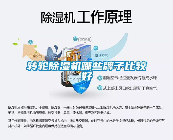 轉(zhuǎn)輪除濕機哪些牌子比較好
