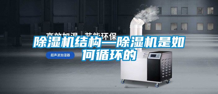 除濕機結構—除濕機是如何循環的
