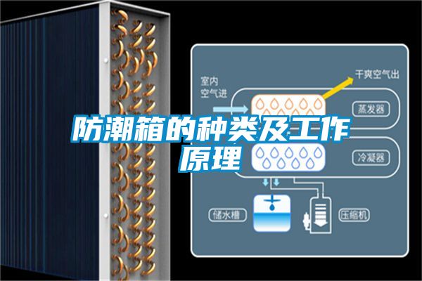 防潮箱的種類(lèi)及工作原理