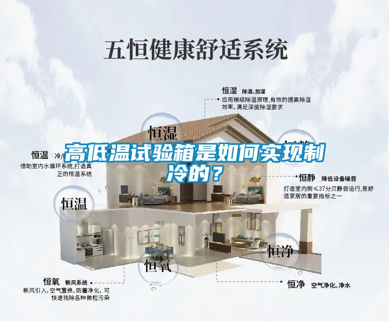 高低溫試驗箱是如何實現制冷的？