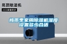 梅雨季家用除濕機濕度設置多少合適