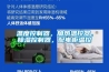 溫度控制器，加熱溫控器，除濕控制器，配電柜溫控