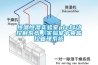 恒溫恒濕實(shí)驗(yàn)室plc自動(dòng)控制系統(tǒng)，實(shí)驗(yàn)室中央監(jiān)控管理系統(tǒng)