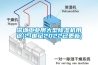 湖州地下室工業(yè)除濕機(jī)報(bào)價(jià),工業(yè)抽濕機(jī)