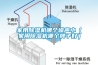 家用除濕機(jī)哪個(gè)噪聲?。矣贸凉駲C(jī)哪個(gè)牌子好）