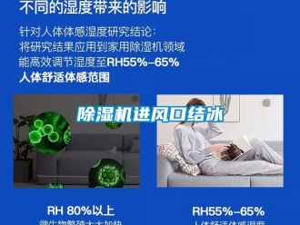 行業(yè)新聞除濕機進風(fēng)口結(jié)冰