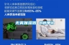 無霧加濕器 #曬單#