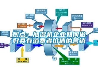 常見問題觀點：加濕機企業如何做好具有消費者價值的營銷