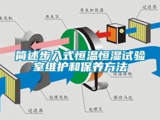 知識百科簡述步入式恒溫恒濕試驗室維護和保養方法