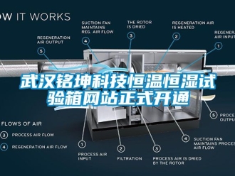 知識百科武漢銘坤科技恒溫恒濕試驗箱網站正式開通
