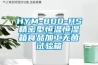 PLC在組合式恒溫恒濕空調(diào)機(jī)組控制系統(tǒng)的應(yīng)用