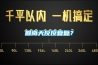 工業氣體除濕機