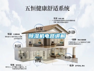 企業新聞除濕機電路講解
