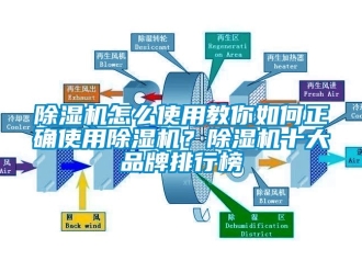 企業新聞除濕機怎么使用教你如何正確使用除濕機？除濕機十大品牌排行榜