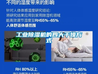 企業(yè)新聞工業(yè)除濕機的四大干燥方式