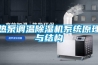 熱泵調(diào)溫除濕機(jī)系統(tǒng)原理與結(jié)構(gòu)