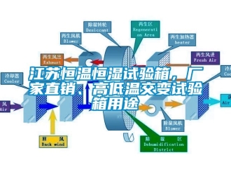 知識(shí)百科江蘇恒溫恒濕試驗(yàn)箱，廠家直銷、高低溫交變?cè)囼?yàn)箱用途