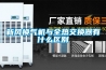 新風換氣機與全熱交換器有什么區(qū)別