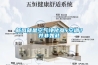 新風(fēng)就是空氣凈化器+空調(diào)？并非如此