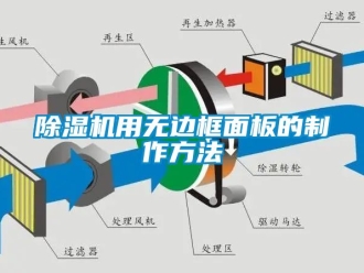 行業新聞除濕機用無邊框面板的制作方法