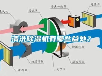 行業新聞清洗除濕機有哪些益處？
