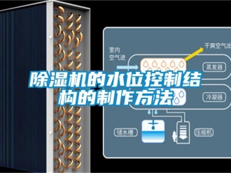 企業新聞除濕機的水位控制結構的制作方法