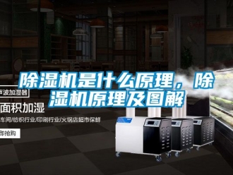 行業新聞除濕機是什么原理，除濕機原理及圖解