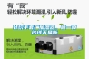 金剛工業除濕機70L／d