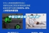 中國空調企業“四大病”