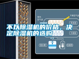 企業(yè)新聞不以除濕機(jī)的價格，決定除濕機(jī)的選購