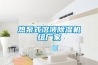 標準轉輪除濕機NMT-KZB-950D