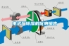 電子廠除濕機優惠銷售