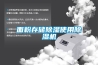 非標轉輪除濕機在工廠的使用