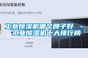 工業(yè)除濕機(jī)哪個(gè)牌子好 – 工業(yè)除濕機(jī)十大排行榜
