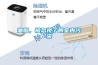 油煙，被忽視了的室內污染