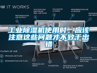 常見問題工業除濕機使用時，應該注意這些問題才不致于出錯