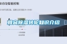 蜂窩除濕轉輪知識介紹