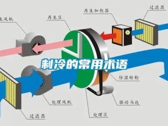 知識百科制冷的常用術語