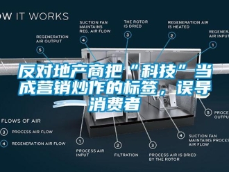 企業新聞反對地產商把“科技”當成營銷炒作的標簽，誤導消費者