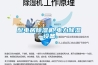 配電房除濕機,電力除濕設備