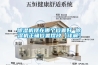 除濕機(jī)擺在哪個(gè)位置好 除濕機(jī)正確位置擺放【詳解】