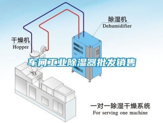 企業新聞車間工業除濕器批發銷售