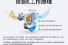 制造商叫漲渠道商喊降空調(diào)營銷大戲開場