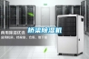 新風除濕機72L／D (38工況下)