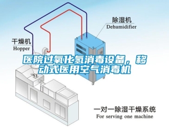 知識百科醫院過氧化氫消毒設備，移動式醫用空氣消毒機