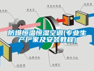 知識百科防爆恒溫恒濕空調(專業生產廠家及安裝教程)