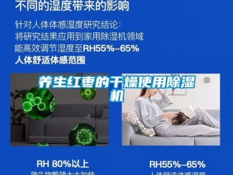 知識百科養生紅棗的干燥使用除濕機