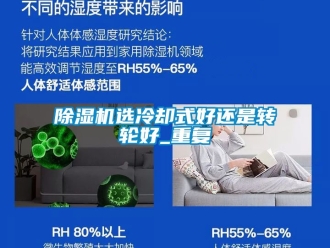 常見問題除濕機選冷卻式好還是轉輪好_重復