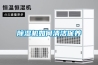 除濕機如何清潔保養