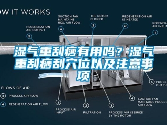 常見問題濕氣重刮痧有用嗎？濕氣重刮痧刮穴位以及注意事項